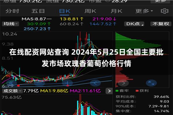 在线配资网站查询 2024年5月25日全国主要批发市场玫瑰香葡萄价格行情