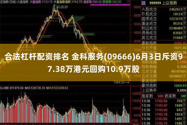 合法杠杆配资排名 金科服务(09666)6月3日斥资97.38万港元回购10.9万股