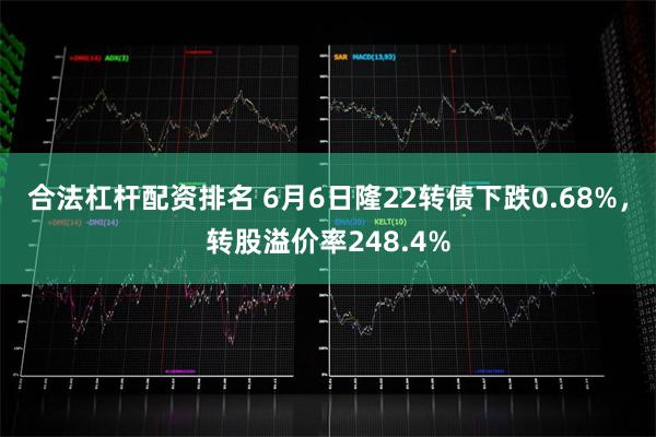 合法杠杆配资排名 6月6日隆22转债下跌0.68%，转股溢价率248.4%