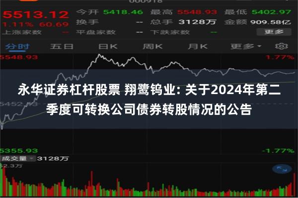 永华证券杠杆股票 翔鹭钨业: 关于2024年第二季度可转换公司债券转股情况的公告